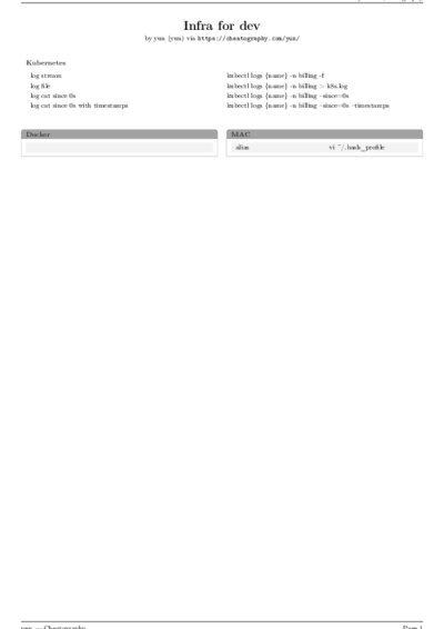 LaTeX (Compiled PDF)