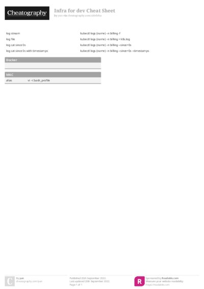PDF (Colour) — Style 1