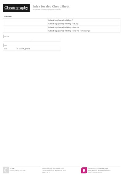 PDF (Colour) — Style 3