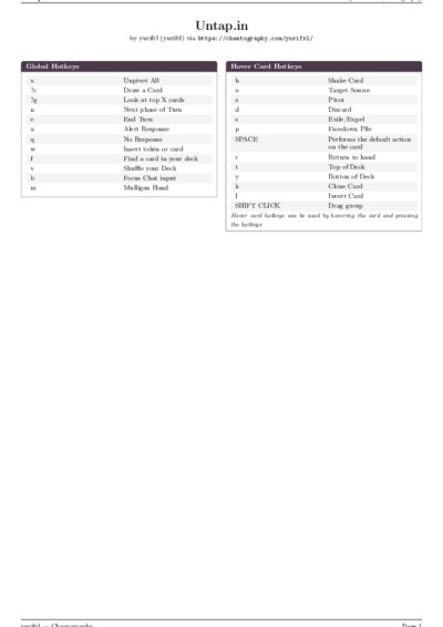 LaTeX (Compiled PDF)