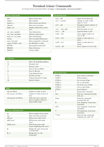 LaTeX (Compiled PDF)