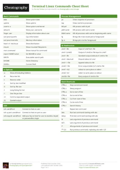 PDF (Colour) — Style 1