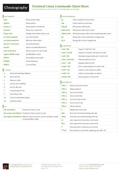PDF (Colour) — Style 3