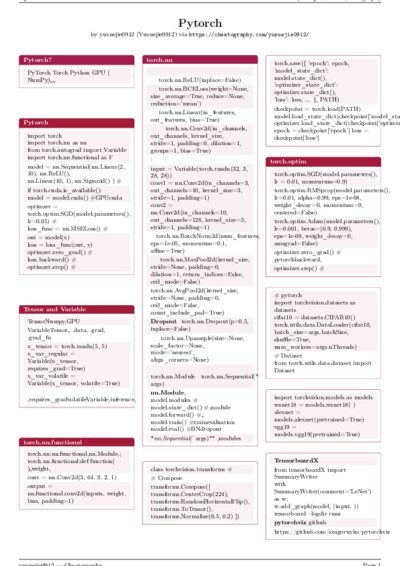 LaTeX (Compiled PDF)