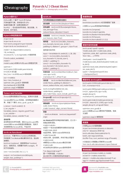 PDF (Colour) — Style 1