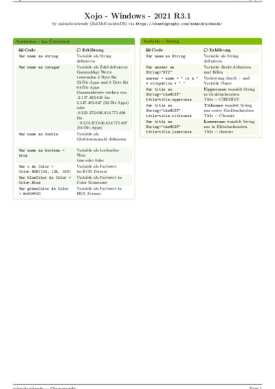 LaTeX (Compiled PDF)