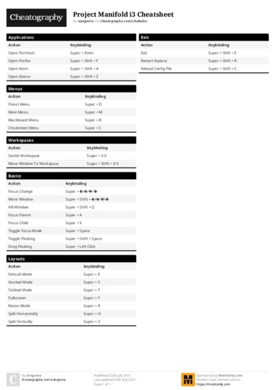 PDF (Colour) — Style 1