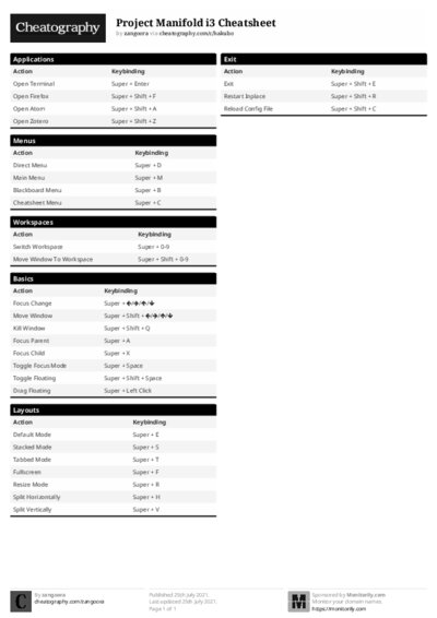 PDF (Black & white) — Style 1