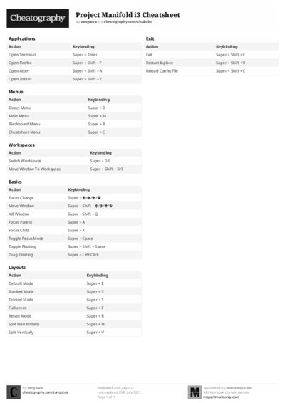 PDF (Black & white) — Style 2