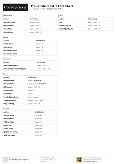PDF (Colour) — Style 3