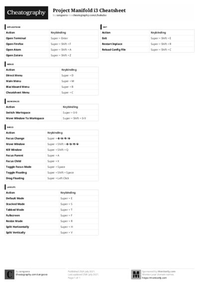 PDF (Black & white) — Style 3
