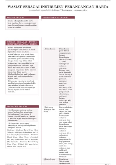 LaTeX (Compiled PDF)