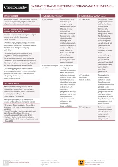 PDF (Colour) — Style 1