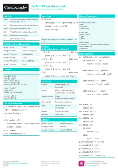 Python Cheat sheet - Pat