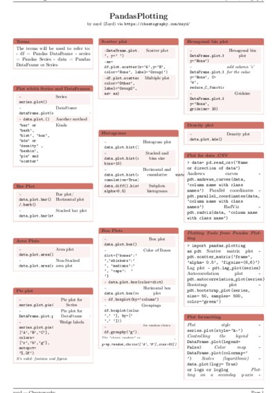 LaTeX (Compiled PDF)
