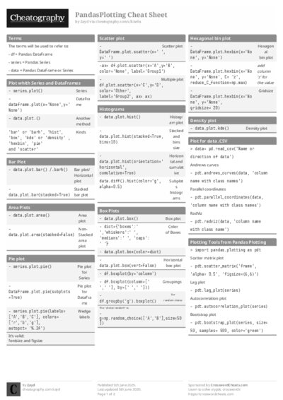 PDF (Black & white) — Style 1