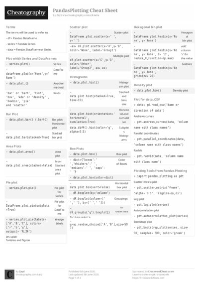PDF (Black & white) — Style 2