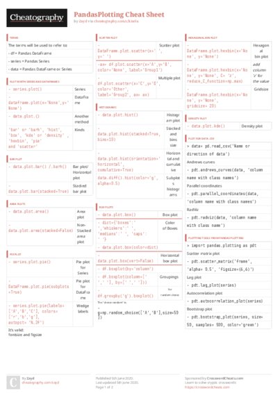 PDF (Colour) — Style 3