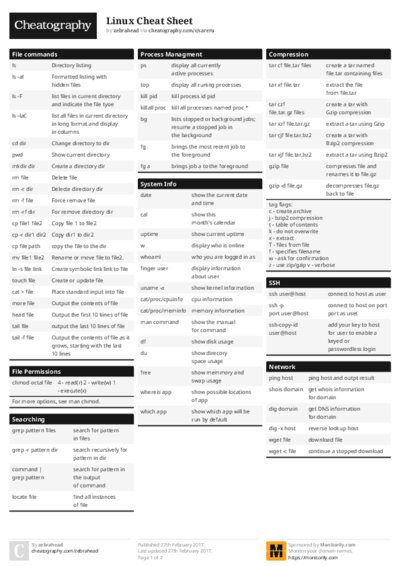 Linux Cheat Sheet