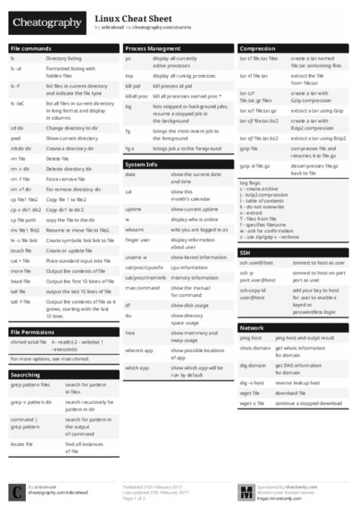 PDF (Black & white) — Style 1