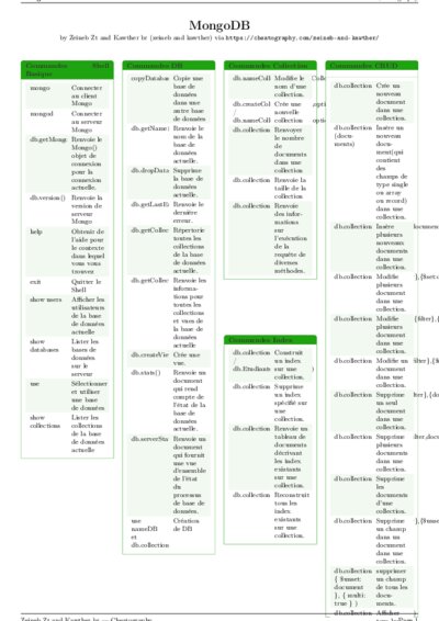 LaTeX (Compiled PDF)