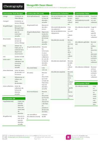 PDF (Colour) — Style 1