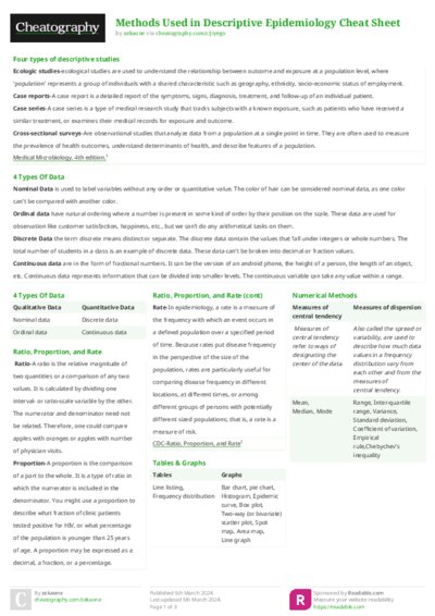 Methods Used in Descriptive Epidemiology Cheat Sheet