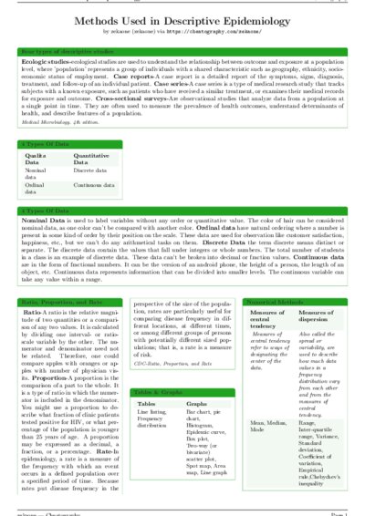 LaTeX (Compiled PDF)