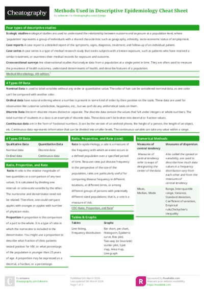 PDF (Colour) — Style 1