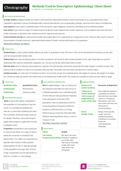 PDF (Colour) — Style 3