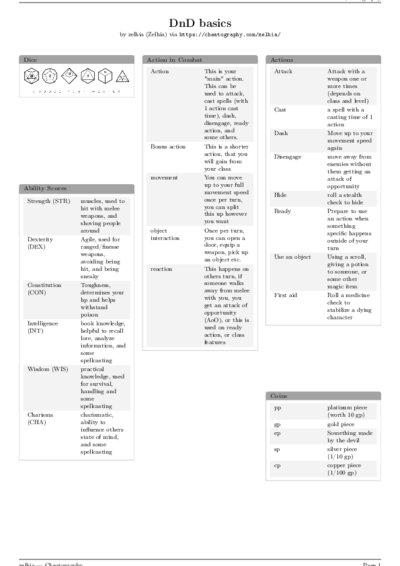 LaTeX (Compiled PDF)