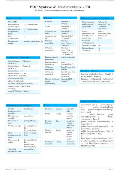 LaTeX (Compiled PDF)