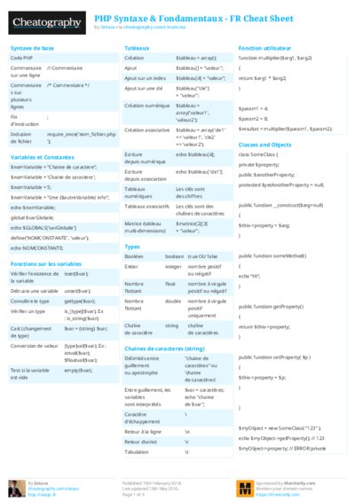 PDF (Colour) — Style 2
