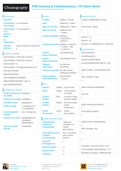 PDF (Colour) — Style 3
