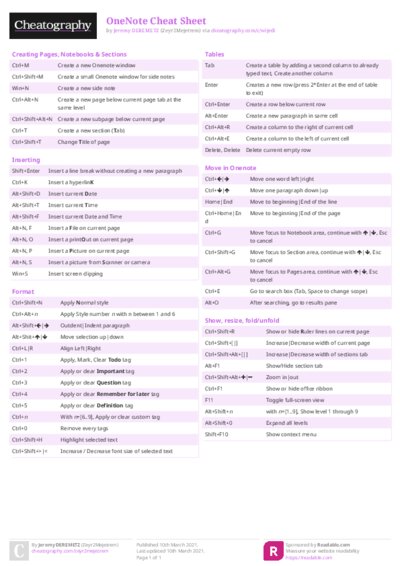 OneNote Cheat Sheet
