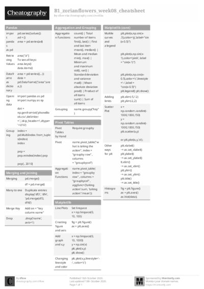 PDF (Black & white) — Style 1