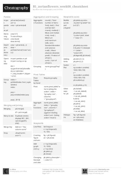 PDF (Black & white) — Style 2