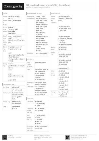 PDF (Black & white) — Style 3