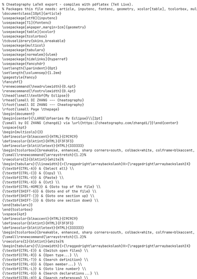 LaTeX (Source)