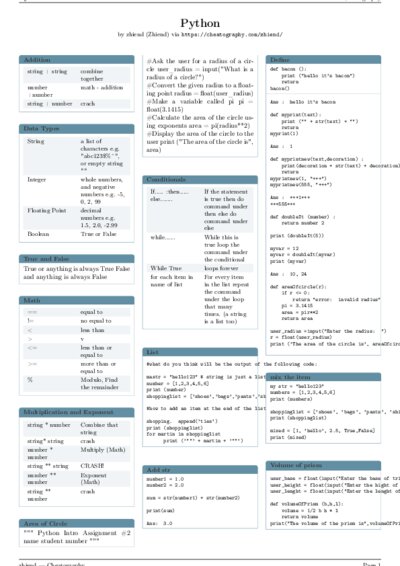LaTeX (Compiled PDF)