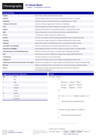 C# Cheat Sheet