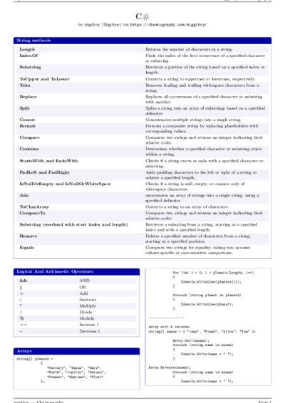 LaTeX (Compiled PDF)