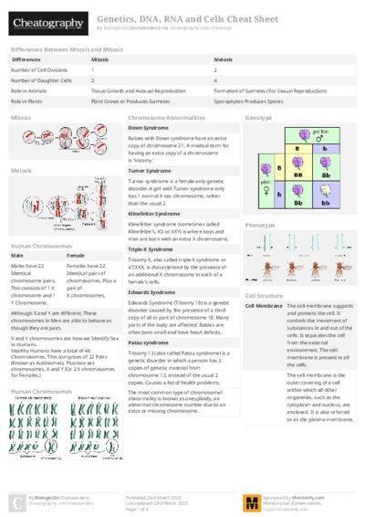 Genetics, DNA, RNA and Cells Cheat Sheet