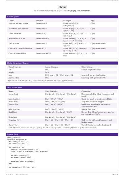 LaTeX (Compiled PDF)