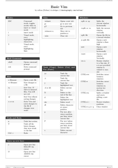 LaTeX (Compiled PDF)