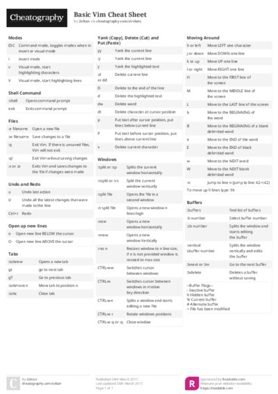 PDF (Colour) — Style 2