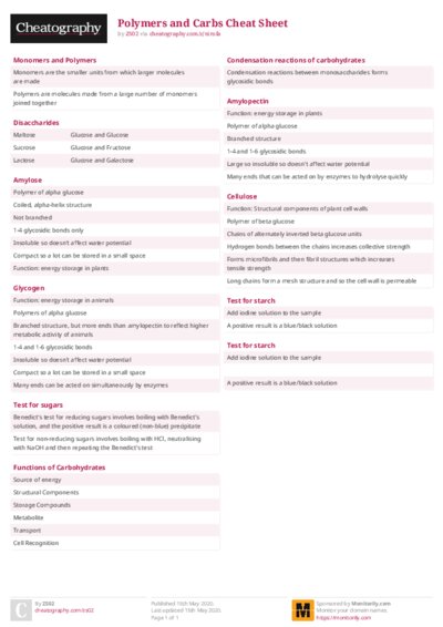 PDF (Colour) — Style 2