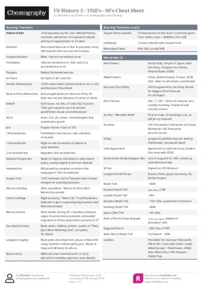 US History 2 - 1920's - 60's Cheat Sheet