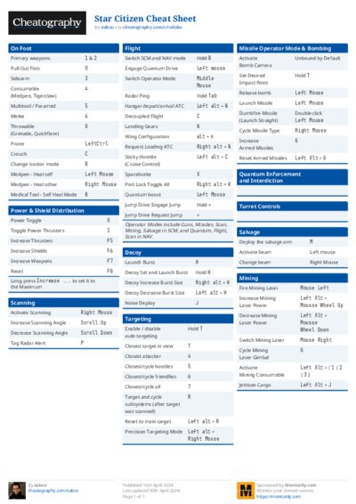 PDF (Colour) — Style 1