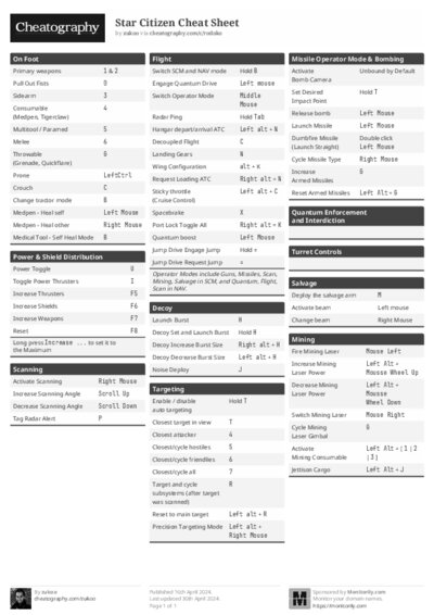 PDF (Black & white) — Style 1